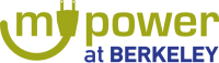 myPower logo