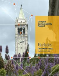 sustainability report cover