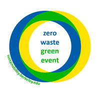 Zero Waste Green Event graphic